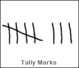 Understanding Tally Marks 1 Printable Worksheet