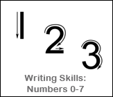 Writing Skills: Numbers 0-7 Printable Worksheet