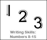 Writing Skills: Numbers 8-15 Printable Worksheet
